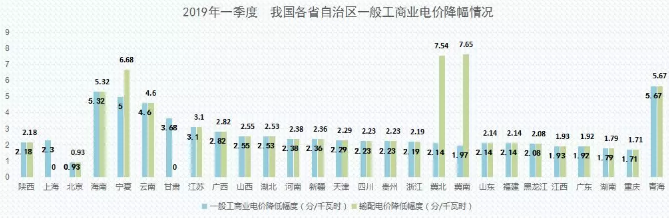 益陽海川技術(shù)服務(wù)有限公司,湖南傳統(tǒng)電力服務(wù) 益陽海川技術(shù)服務(wù)有限公司,湖南傳統(tǒng)電力服務(wù)